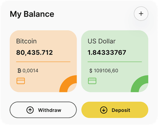 Panoramica della soluzione di trading automatizzato del dashboard di Acuta Rentovia